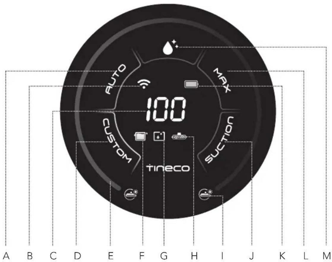 TINECO Floor One S7 Stretch - Genel Bakış - 3