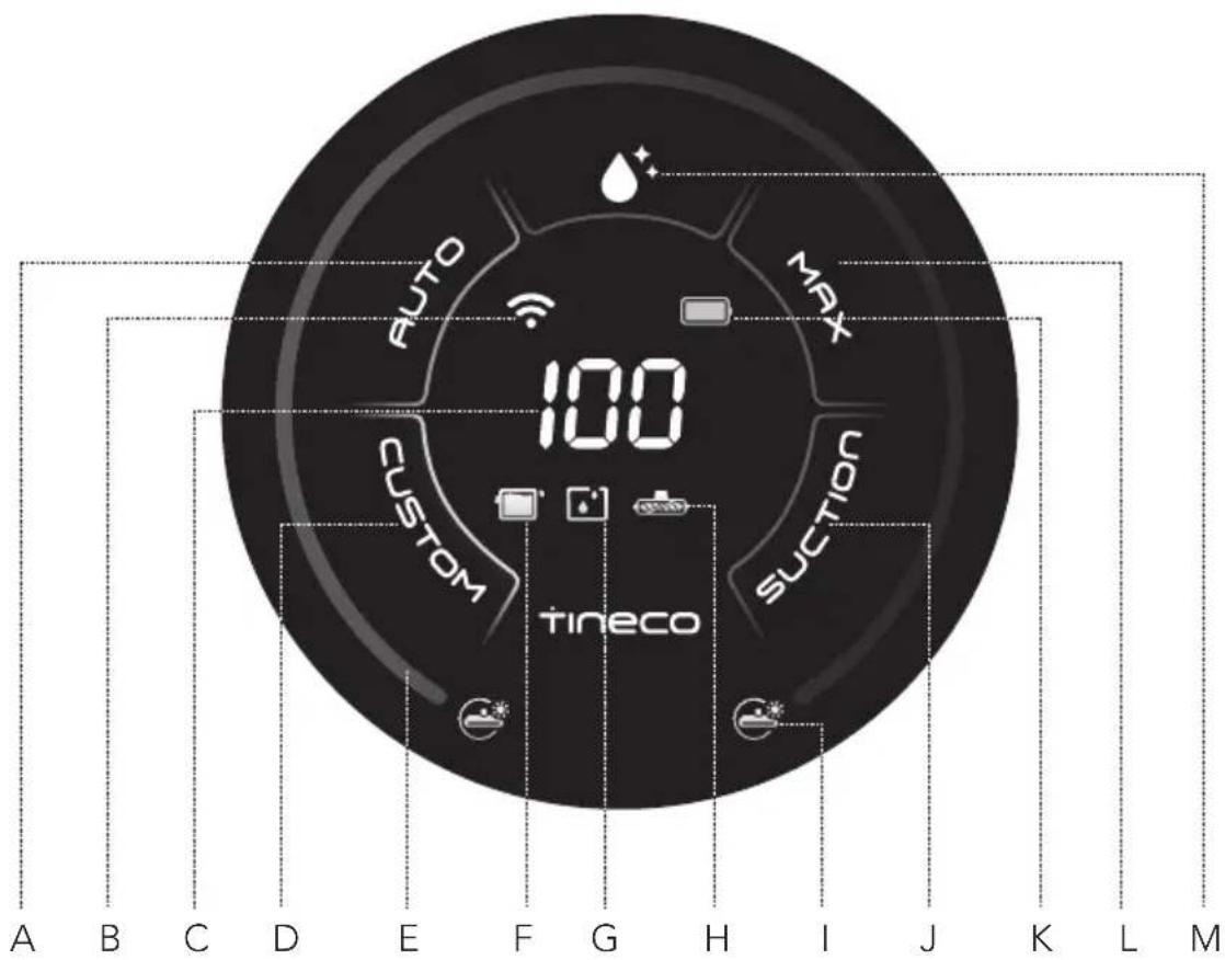 TINECO Floor One S7 Stretch - Digital Display - 1
