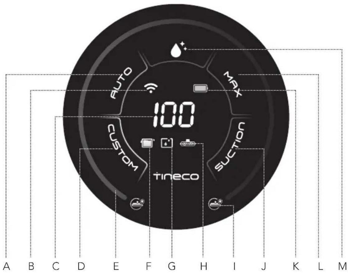 TINECO Floor One S7 Stretch - Display - 1