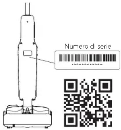 TINECO Floor One S7 Stretch - LIMITI ED ESCLUSIONI DELLA GARANZIA - 1