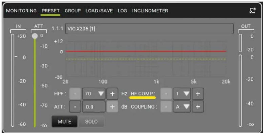 DB Technologies VIO X206 - DSP PRESET PARAMETERS AND REMOTE CONTROL - 2