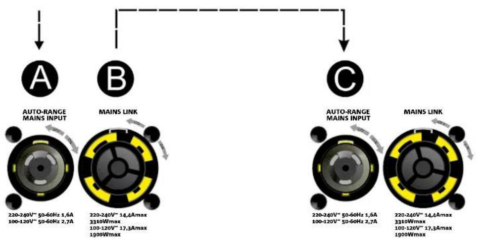 DB Technologies VIO X206 - CONNEXIONS - 1