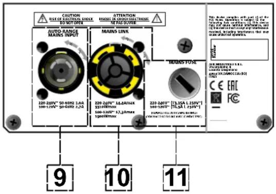 DB Technologies VIO X206 - SECTION D'ALIMENTATION - 1