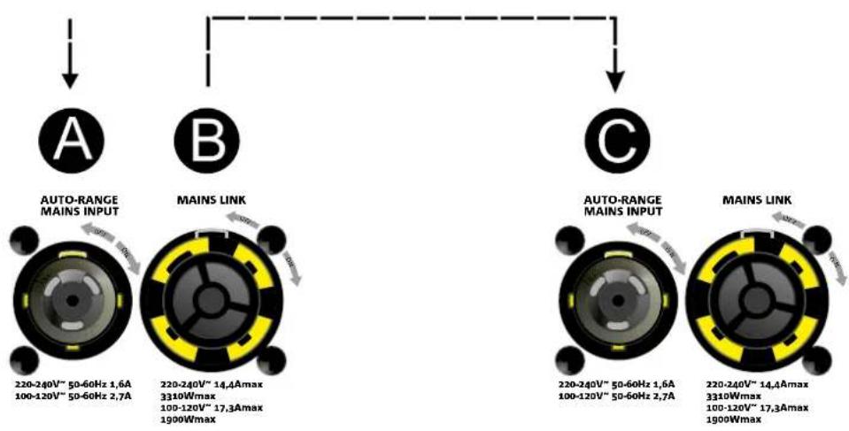 DB Technologies VIO X206 - CONNECTIONS - 1