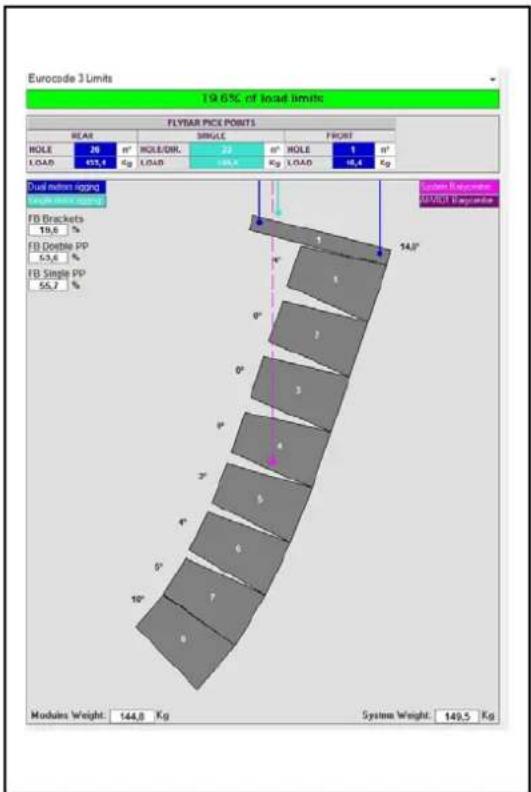 DB Technologies VIO L208 - DBTECHNOLOGIES COMPOSER - 6