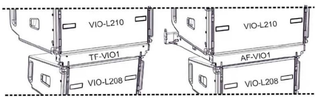 DB Technologies VIO L208 - WARNING! - 5