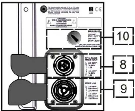 DB Technologies VIO L208 - SECCIÓN DE ALIMENTACIÓN - 1