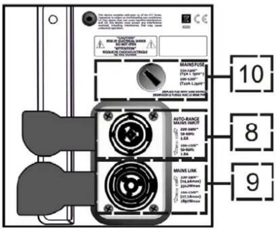 DB Technologies VIO L208 - VERSORGUNGSEBEREICH - 1