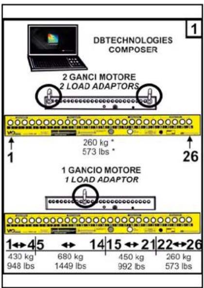 DB Technologies VIO L208 - DBTECHNOLOGIES COMPOSER - 9
