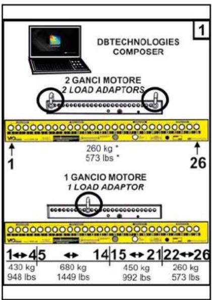DB Technologies VIO L208 - DBTECHNOLOGIES COMPOSER - 7