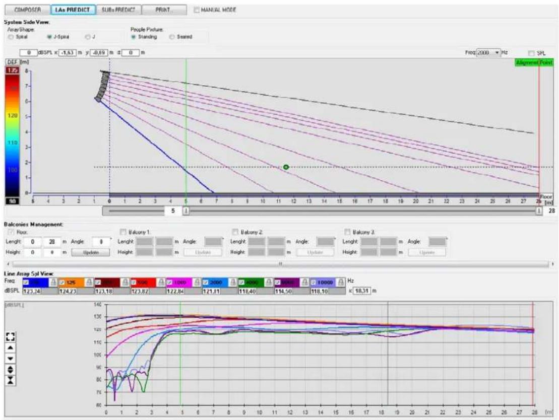 DB Technologies VIO L208 - DBTECHNOLOGIES COMPOSER - 1