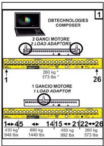 DB Technologies VIO L208 - DBTECHNOLOGIES COMPOSER - 7