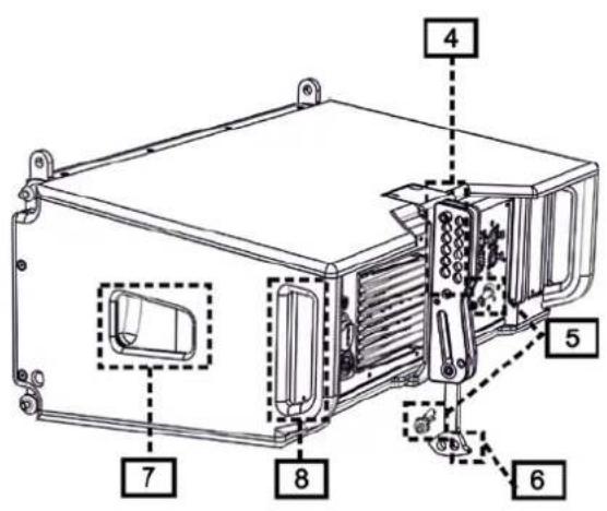 DB Technologies VIO L208 - MECCANICA - 2