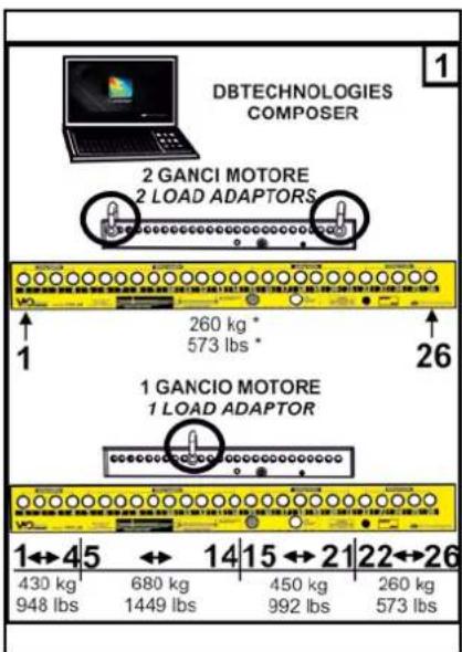 DB Technologies VIO L208 - DBTECHNOLOGIES COMPOSER - 7
