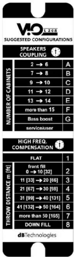 DB Technologies VIO L208 - DSP PRESET PARAMETERS AND REMOTE CONTROL - 2