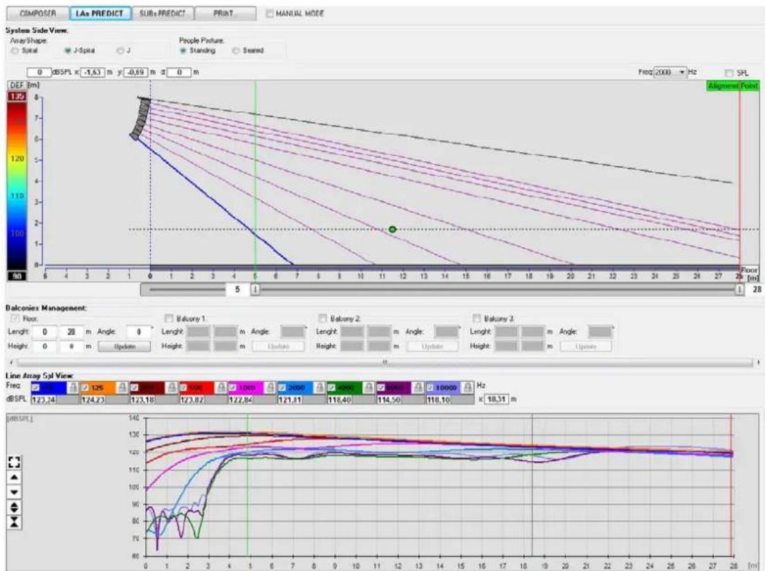 DB Technologies VIO L208 - DBTECHNOLOGIES COMPOSER - 1