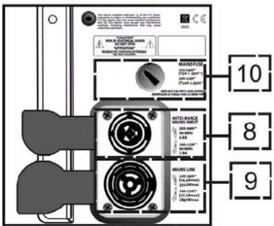 DB Technologies VIO L208 - POWER SUPPLY UNIT SECTION - 1