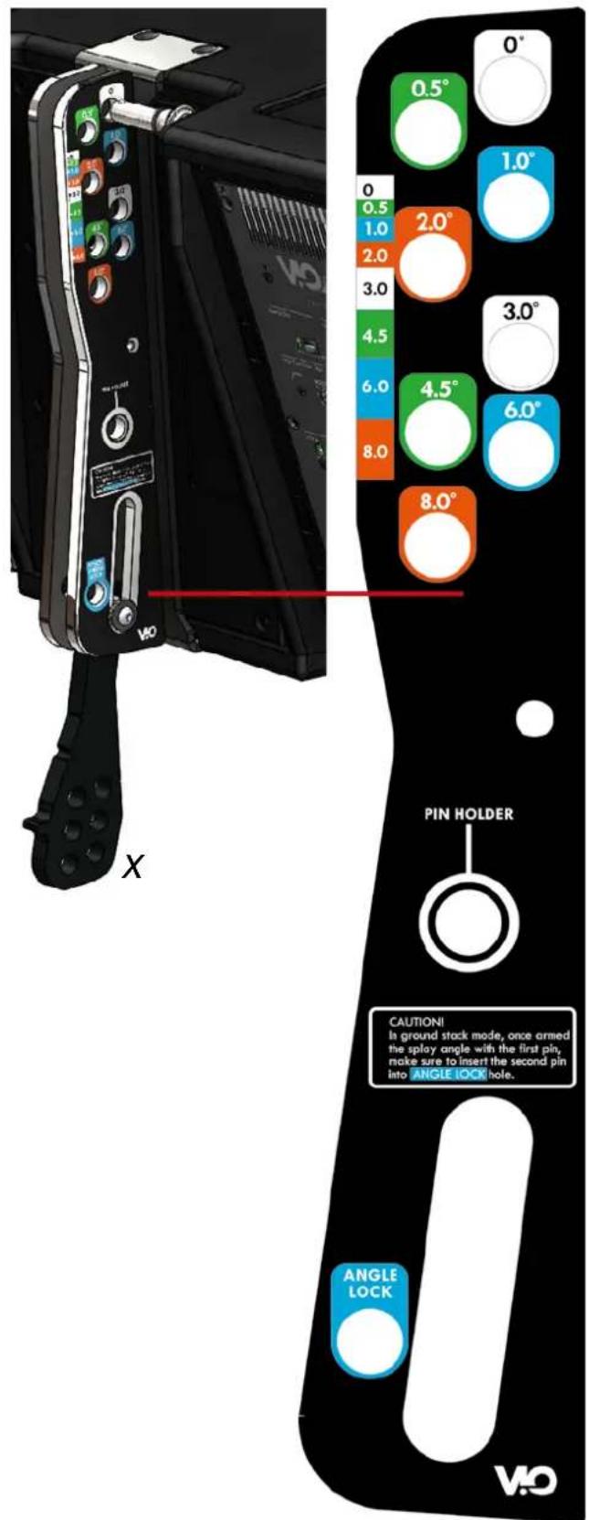 DB Technologies VIO L212 - RÜCKSEITE - 3