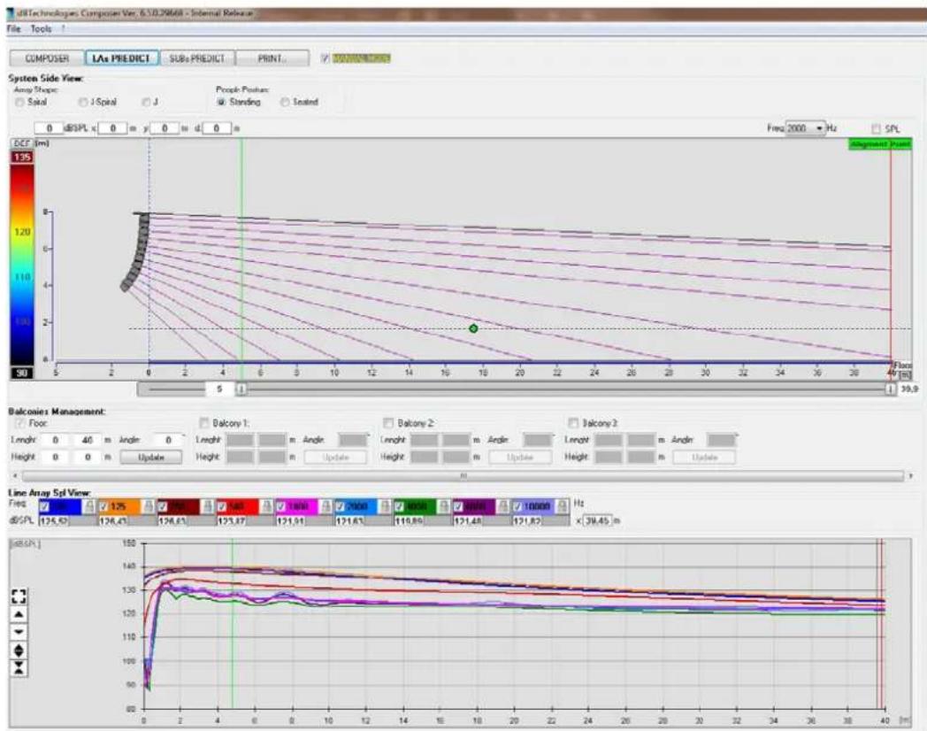DB Technologies VIO L212 - ACOUSTIC PREDICTION AND MECHANICAL TESTING: DBTECHNOLOGIES COMPOSER - 1