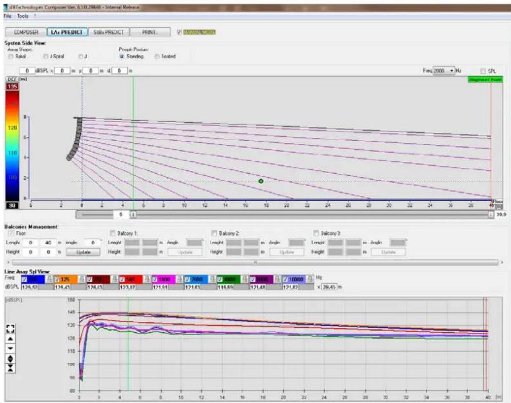 DB Technologies VIO L212 - PREDIZIONE ACUSTICA E VERIFICA MECCANICA: DBTECHNOLOGIES COMPOSER - 1