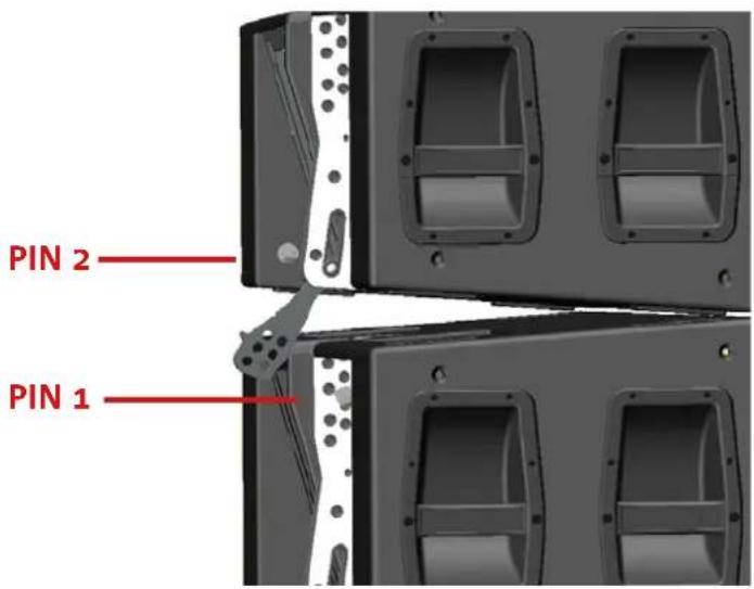 DB Technologies VIO L212 - INDICE - 3