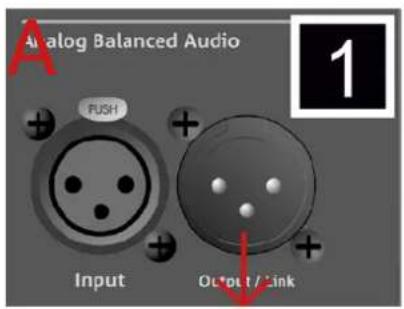 DB Technologies VIO L212 - INDICATIONS ON POWER SUPPLY AND BEHAVIOUR OF THE LINE-ARRAY SYSTEM - 1