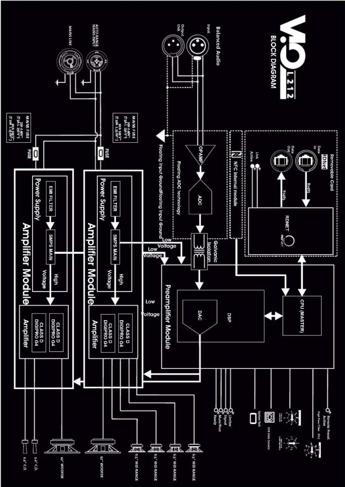DB Technologies VIO L212 - PFC - 4