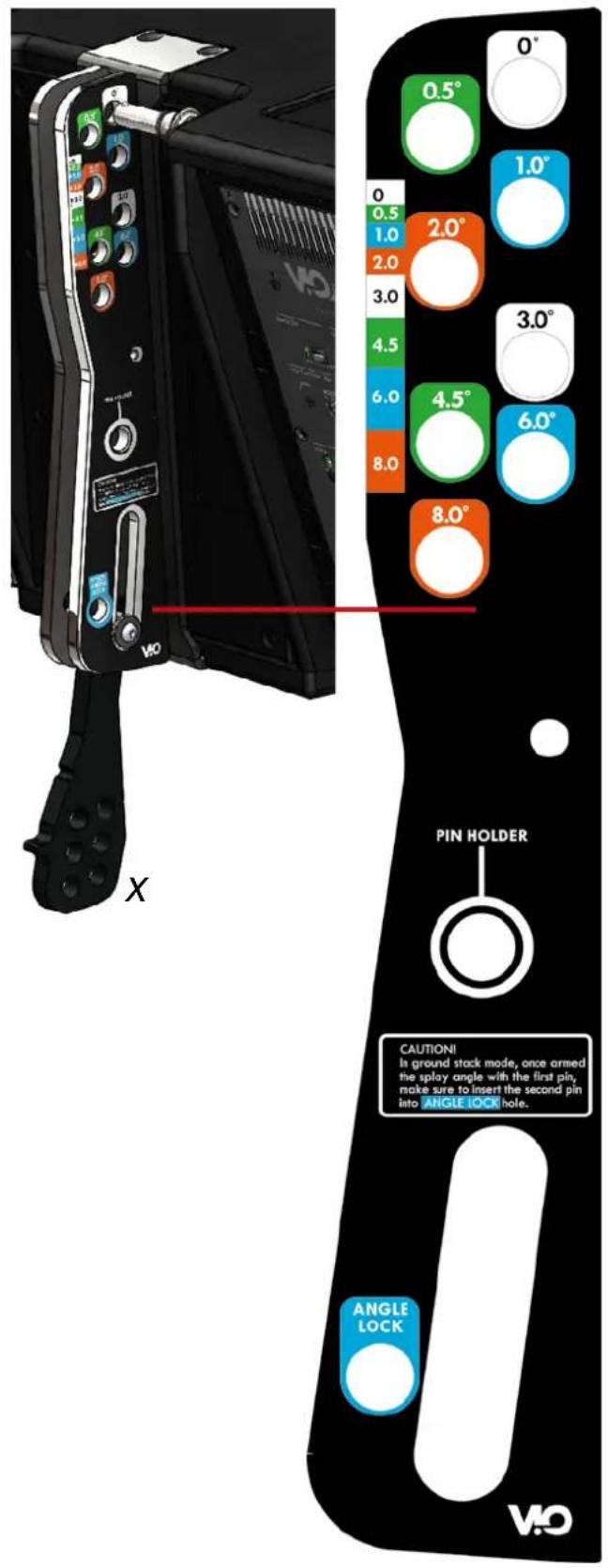 DB Technologies VIO L212 - INDICE - 2