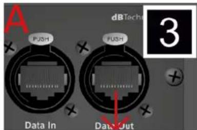 DB Technologies VIO L212 - INDICATIONS SUR L'ALIMENTATION ET LE COMPORTEMENT DU SYSTÈME LINE-ARRAY - 2