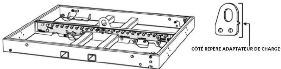 DB Technologies VIO L1610 - SECTION D'ENTRÉE, DE SORTIE ET DE CONTRÔLE - 3