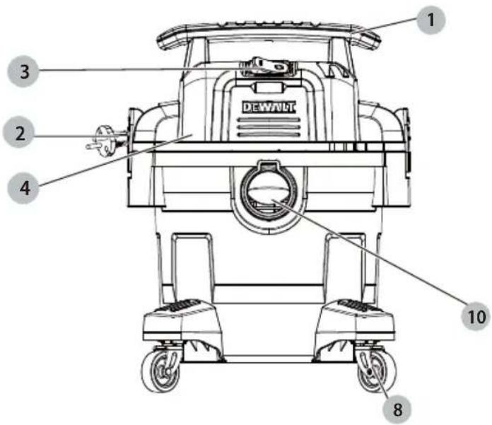 DEWALT DXV20PC - 2