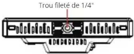 Trou fileté de 1/4"