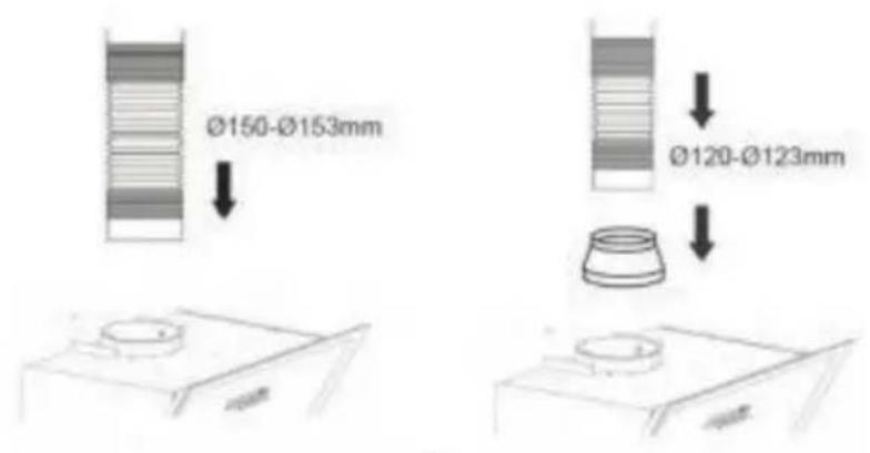 CONTINENTAL EDISON CEHDI60B - INSTALLATION - 4