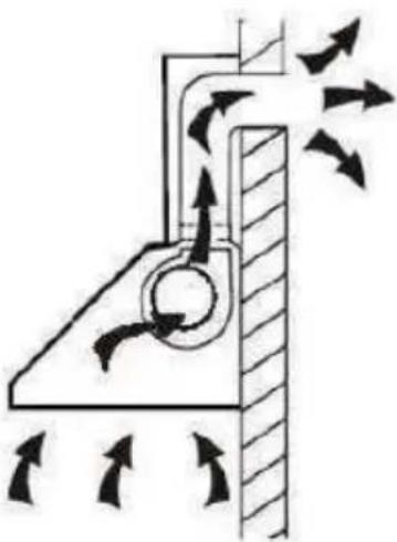 CONTINENTAL EDISON CEHDI60B - Extraction Mode (to the outside): - 1