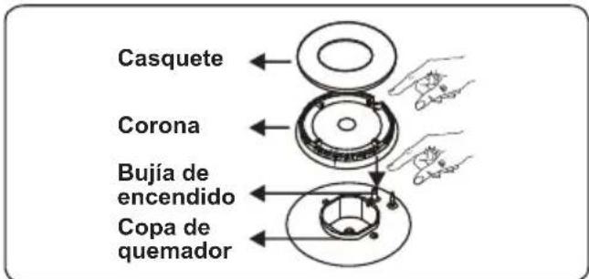 CONTINENTAL EDISON CECDF6060IBD - Quemador de encimera - 2