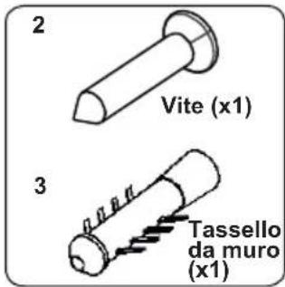 CONTINENTAL EDISON CECDF6060IBD - PERICOLO: L'APPARECCHIO DEVE ESSERE COLLEGATO A TERRA. - 2