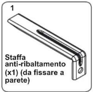 CONTINENTAL EDISON CECDF6060IBD - KIT ANTI-RIBALTAMENTO - 1