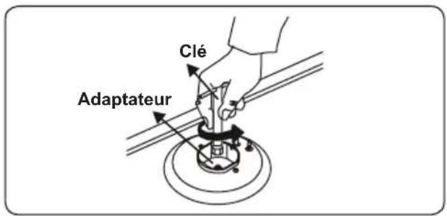 Clé Adaptateur