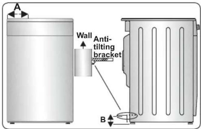 CONTINENTAL EDISON CECDF6060IBD - ANTI-TILTING KIT - 3