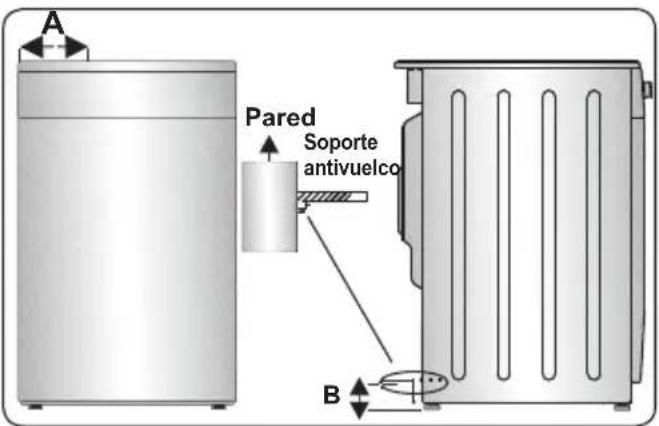 CONTINENTAL EDISON CECDF6060IBD - KIT ANTIVUELCO - 3