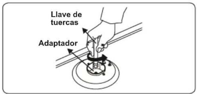 CONTINENTAL EDISON CECDF6060IBD - Cambiar los inyectores Quemadores de encimera - 2
