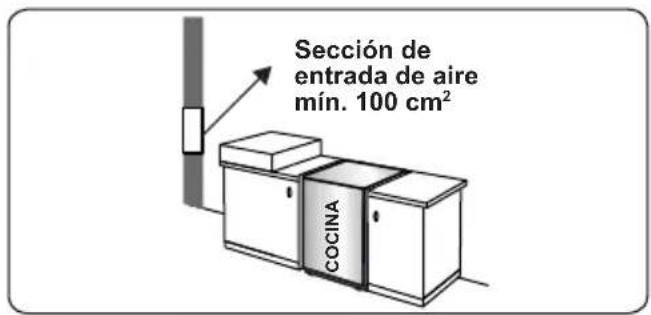 CONTINENTAL EDISON CECDF6060IBD - Extracción de los gases quemados del entorno - 1