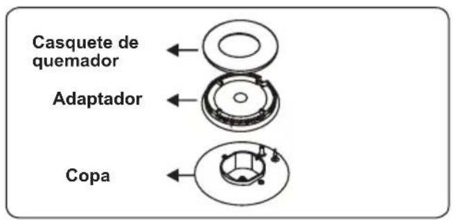 CONTINENTAL EDISON CECDF6060IBD - Cambiar los inyectores Quemadores de encimera - 1