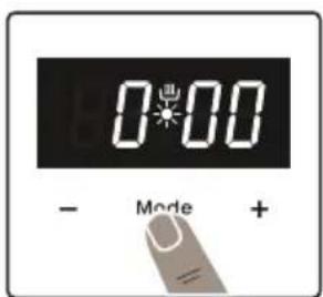 0:00 - Mode +