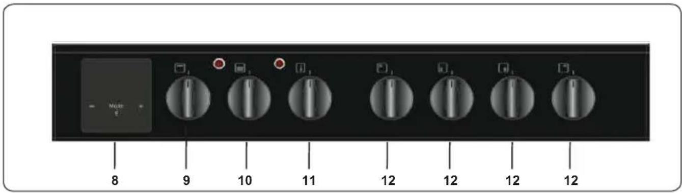 CONTINENTAL EDISON CECDF6060IBD - REGULACIÓN DE LAS PATAS - 3