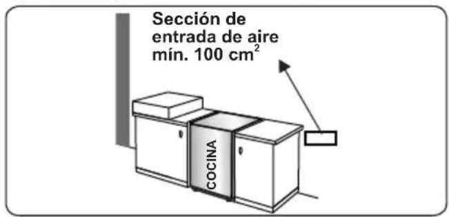 CONTINENTAL EDISON CECDF6060IBD - Extracción de los gases quemados del entorno - 2