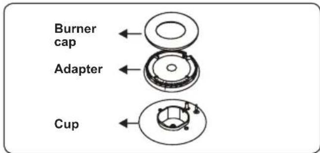 CONTINENTAL EDISON CECDF6060IBD - Hob burners - 1
