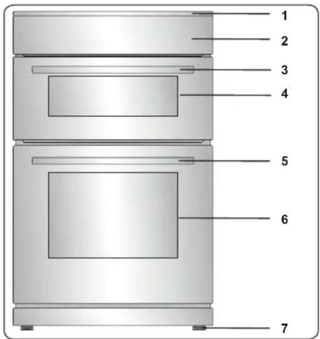 CONTINENTAL EDISON CECDF6060IBD - REGOLAZIONE DEI PIEDINI - 2