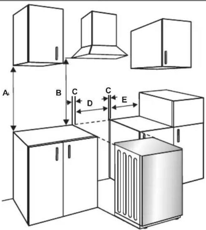 CONTINENTAL EDISON CECDF6060IBD - INSTALACIÓN DE LA COCINA - 1