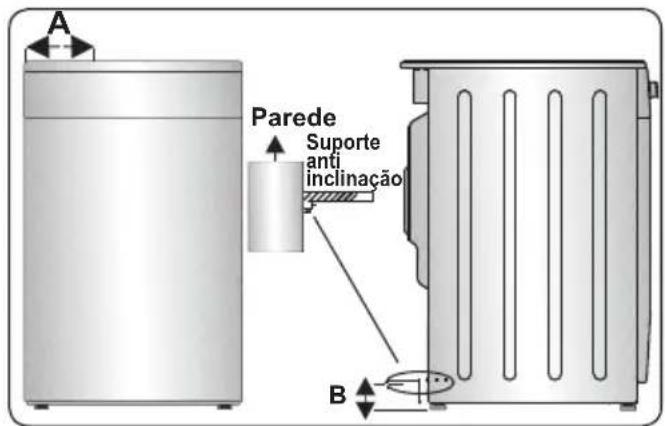 CONTINENTAL EDISON CECDF6060IBD - KIT ANTI INCLINAÇÃO - 3